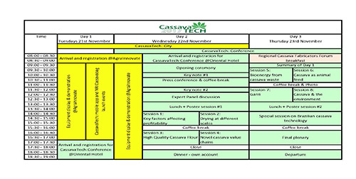 CassavaTech2017 Programme v10 thumb